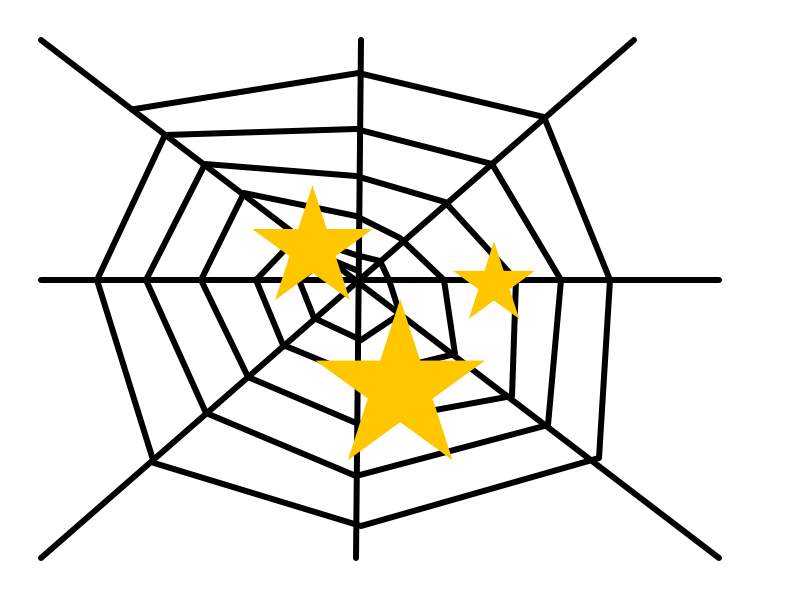 Netz und Sterne